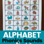 Alphabet Phonics Sounds Chart   Printable Parents Pertaining To Printable Alphabet Phonics Sounds Chart