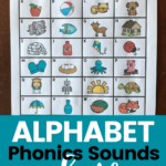 Alphabet Phonics Sounds Chart   Printable Parents Regarding A To Z Alphabet Phonics Sounds Chart Printable