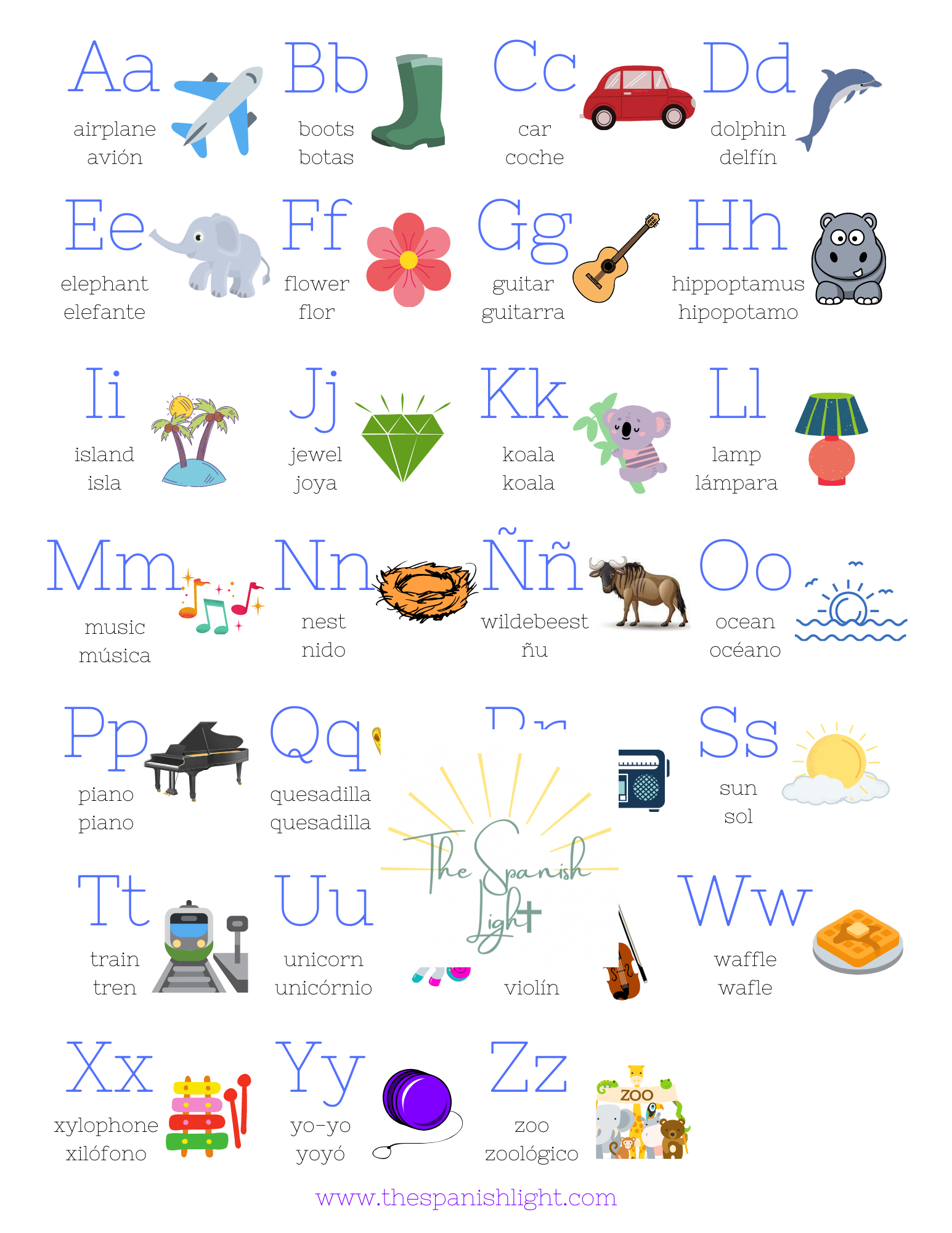 Alphabet Poster In Spanish And English inside Printable Alphabet In Spanish