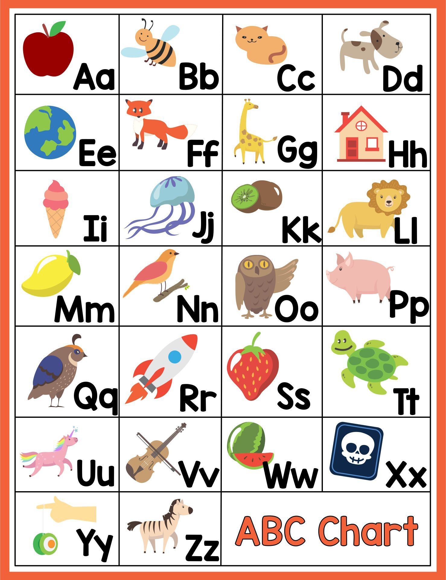 Alphabet Sounds Chart - 10 Free Pdf Printables | Printablee for Alphabets With Pictures Printable