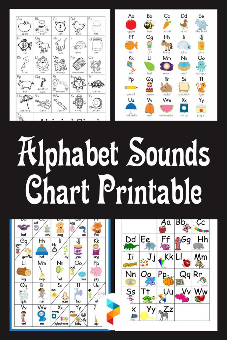 Free Printable Alphabet Sound Chart