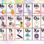 Alphabet Tagalog Flashcards   Instant Downloadalljhanelustre Throughout Printable Tagalog Alphabet Flash Cards