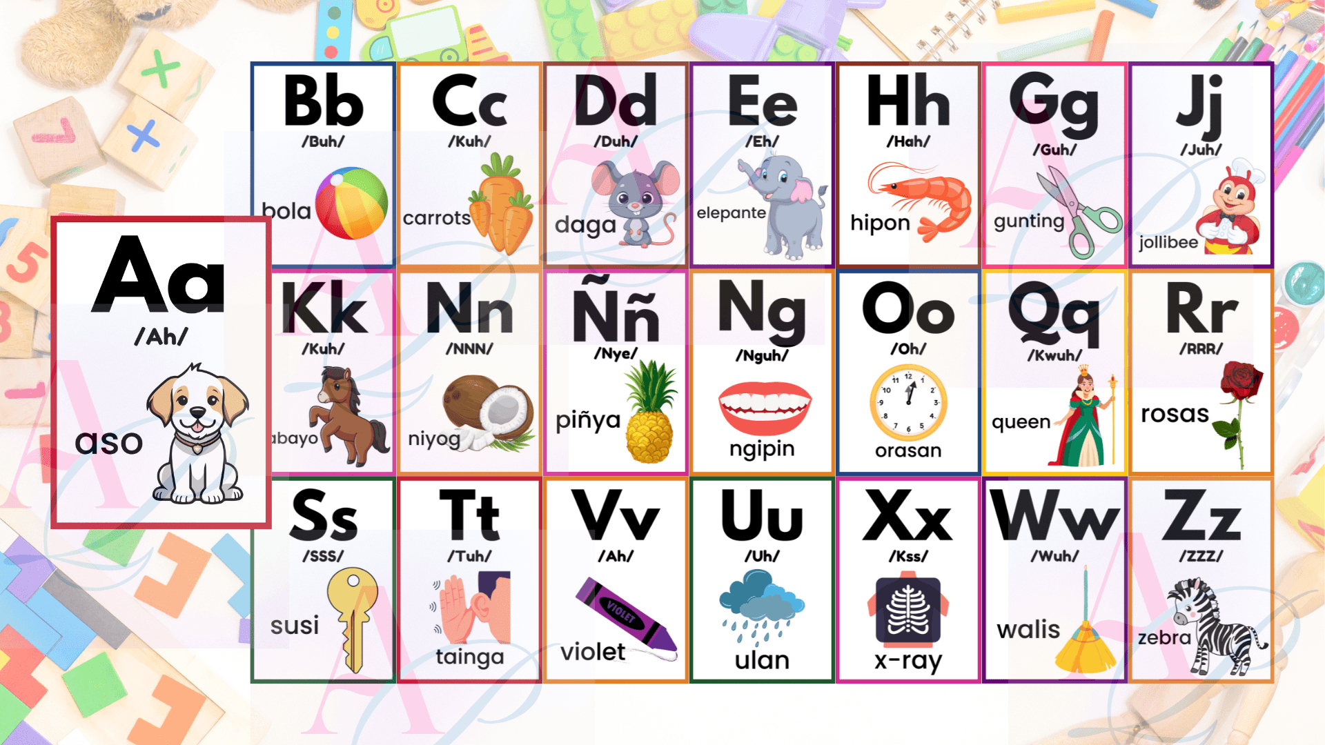 Alphabet Tagalog Flashcards - Instant Downloadalljhanelustre throughout Printable Tagalog Alphabet Flash Cards