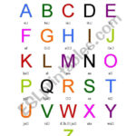 Alphabet With Pronunciation   Esl Worksheetrenataprochazkova With Regard To English Alphabet Pronunciation Printable