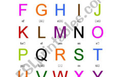 Alphabet With Pronunciation – Esl Worksheetrenataprochazkova with regard to English Alphabet Pronunciation Printable