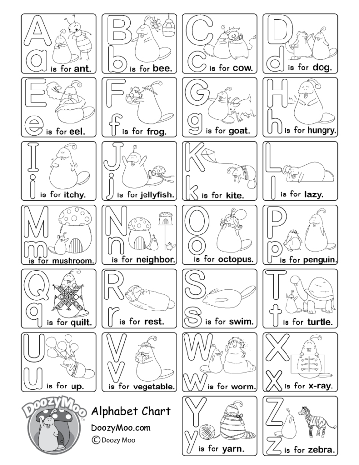 Printable Alphabet Worksheets For Preschoolers