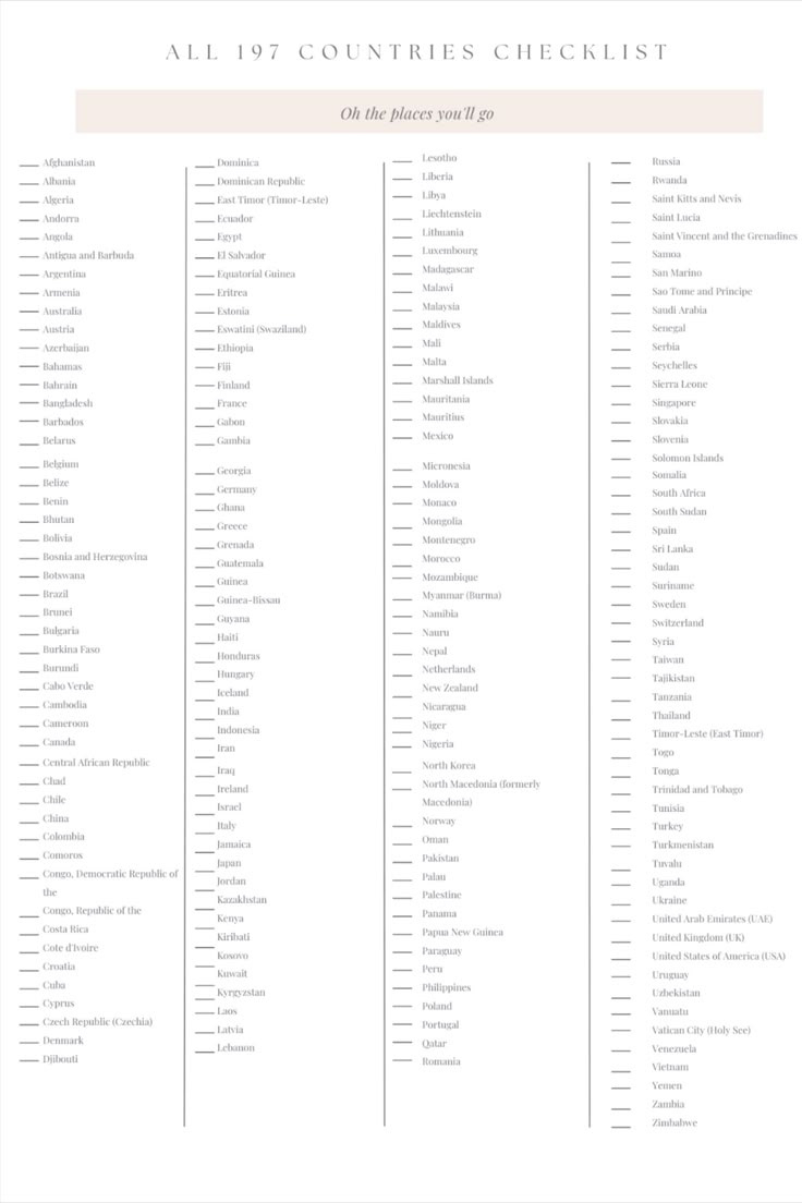 Alphabetical List Of Countries Of The World: Free Checklist Pdf Of within Printable Alphabetical List Of Countries In The World