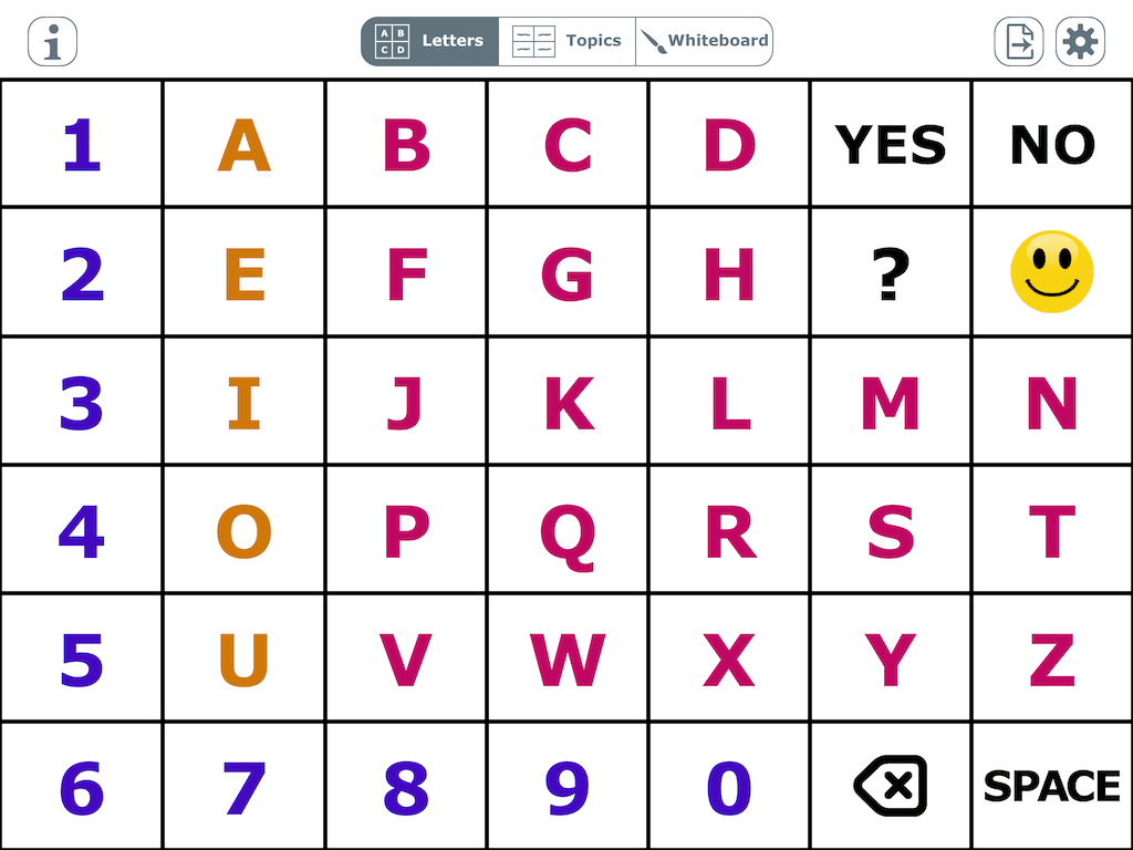 Alphatopics Aac App: Abc Letter Board, Whiteboard &amp;amp; Topics For Speech intended for Alphabet Communication Board Printable