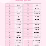 American Morse Code Chart In Illustrator, Pdf   Download For Morse Code Alphabet Chart Printable