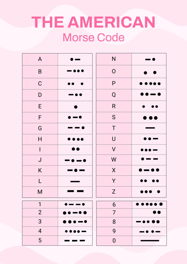 Printable Morse Code Alphabet