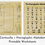 Ancient Egyptian Hieroglyphic Alphabet Cartouche Printable In Printable Hieroglyphics Alphabet Chart