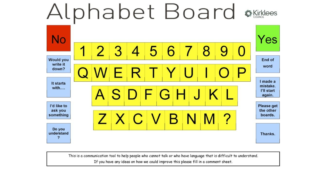 Aphasia Communication Boards pertaining to Free Printable Alphabet Communication Board