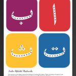 Arabic Alphabet Flashcards Printable Pdf In Arabic Alphabet Flash Cards Printable