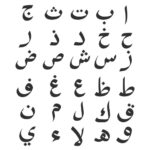 Arabic Alphabet Vector Art, Icons, And Graphics For Free Download With Arabic Alphabet Free Printable