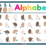 Asl Alphabet Chart   Superstar Worksheets With ASL Alphabet Printable Free