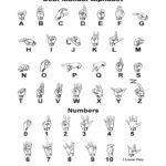 Asl Alphabet/How Shall They Hear? (Pdf) In Asl Manual Alphabet Printable