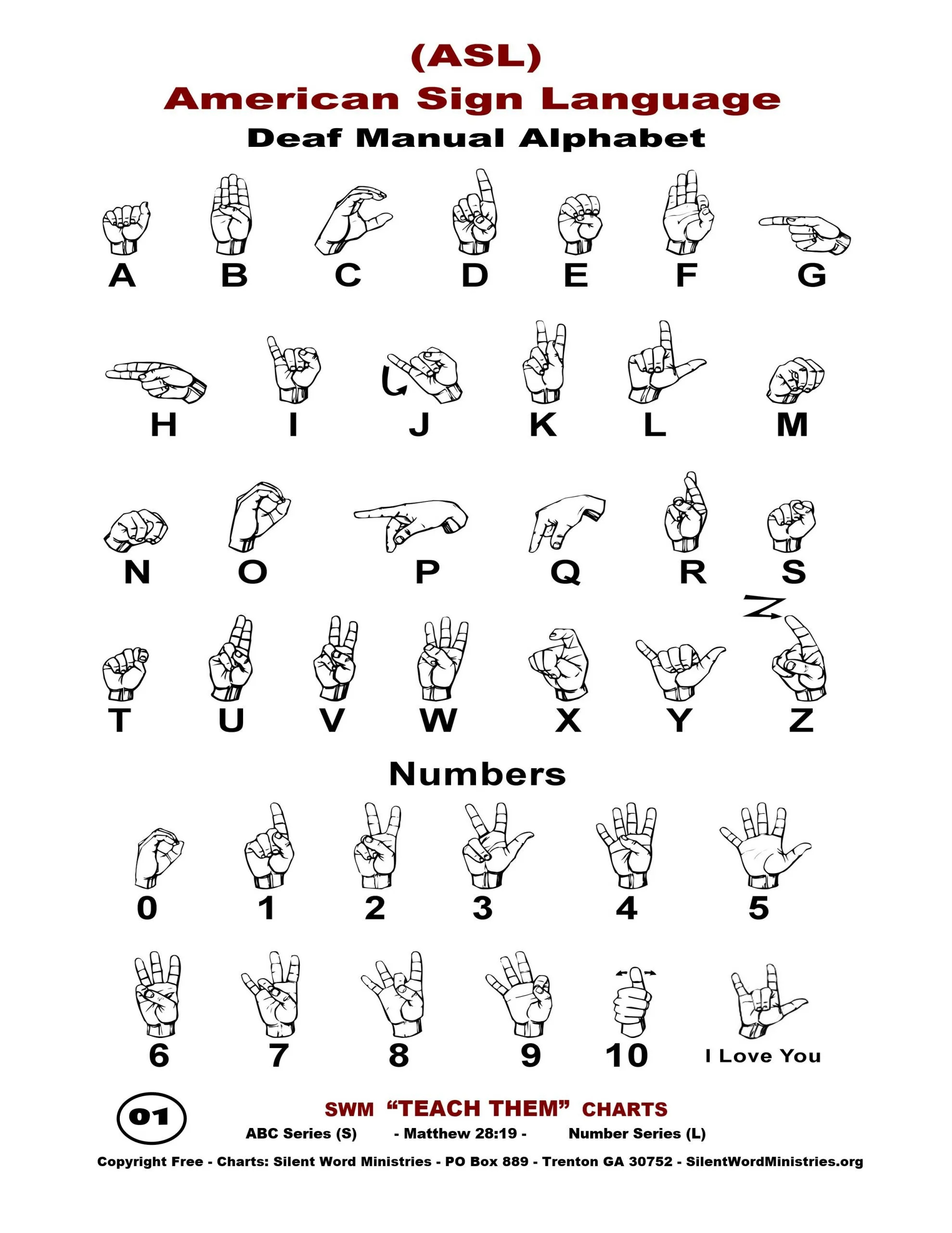 Asl Alphabet/How Shall They Hear? (Pdf) in Asl Manual Alphabet Printable