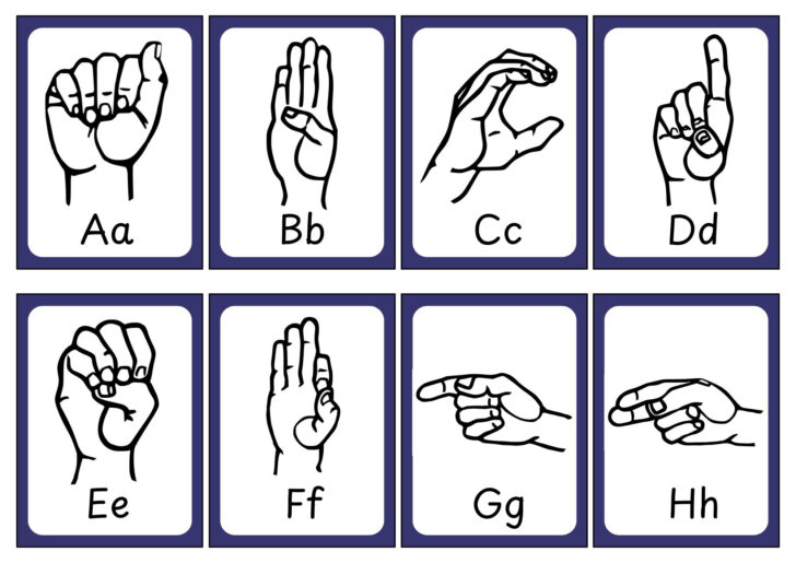 Alphabet in Sign Language Printable