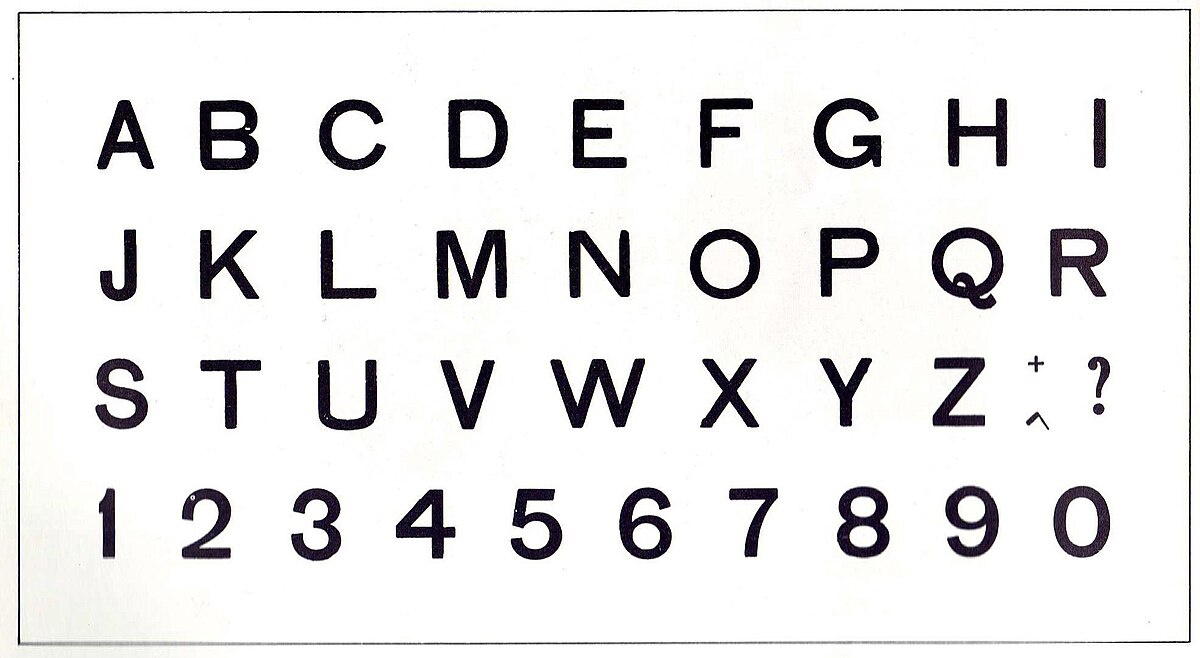 Bestand:alphabet Board - Wikipedia in Free Printable Alphabet Communication Board