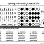 Binary Code For Kids  Spelling Shark Printables   Jdaniel4S Mom For Printable Binary Code Alphabet