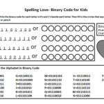 Binary Code For Kids Worksheet  Spelling Love   Jdaniel4S Mom Regarding Binary Code Alphabet Printable