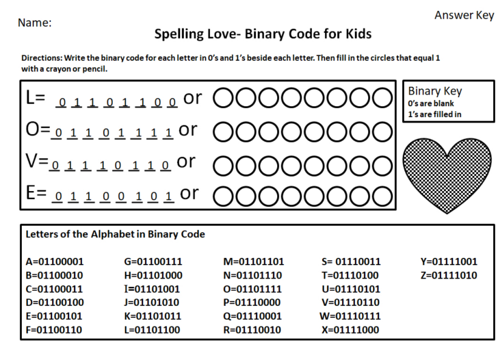 Binary Code Alphabet Printable