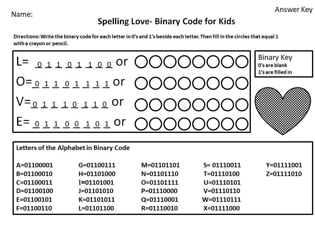 Binary Code For Kids Worksheet- Spelling Love - Jdaniel4S Mom regarding Binary Code Alphabet Printable