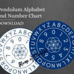 Blue Alphabet Pendulum Chart Digital Download   Etsy Within Printable Alphabet Pendulum Chart