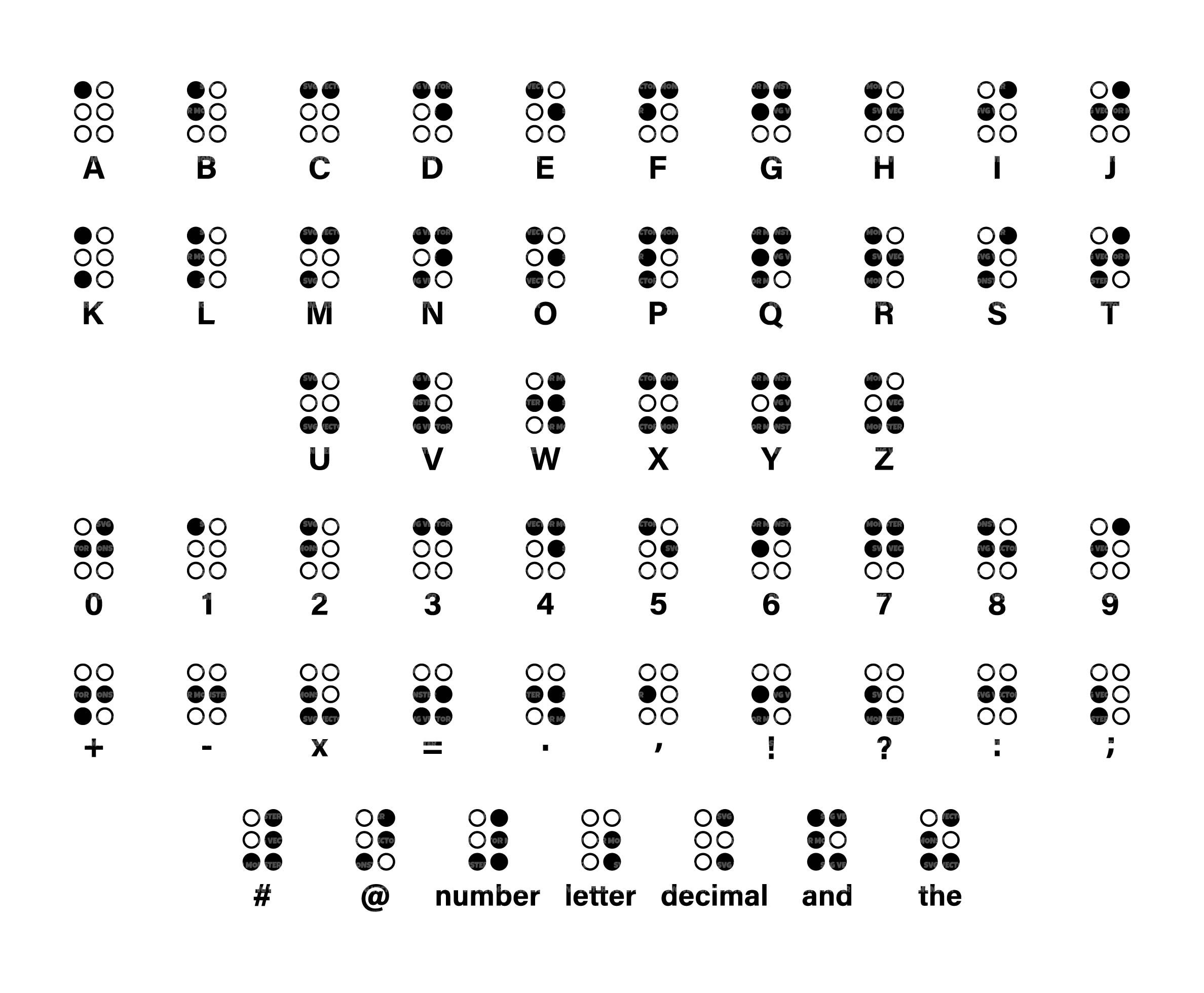 Braille Alphabet Svg, Braille Letters Svg, Braille Numbers Svg throughout Braille Alphabet and Numbers Printable