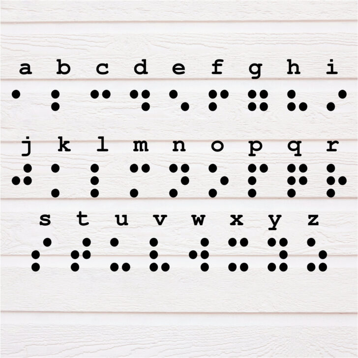 The Braille Alphabet Printable