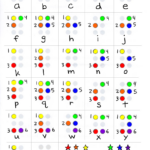 Braille Chart For Sighted Classmates Learning Braille Visually Intended For Printable Braille Alphabet And Numbers