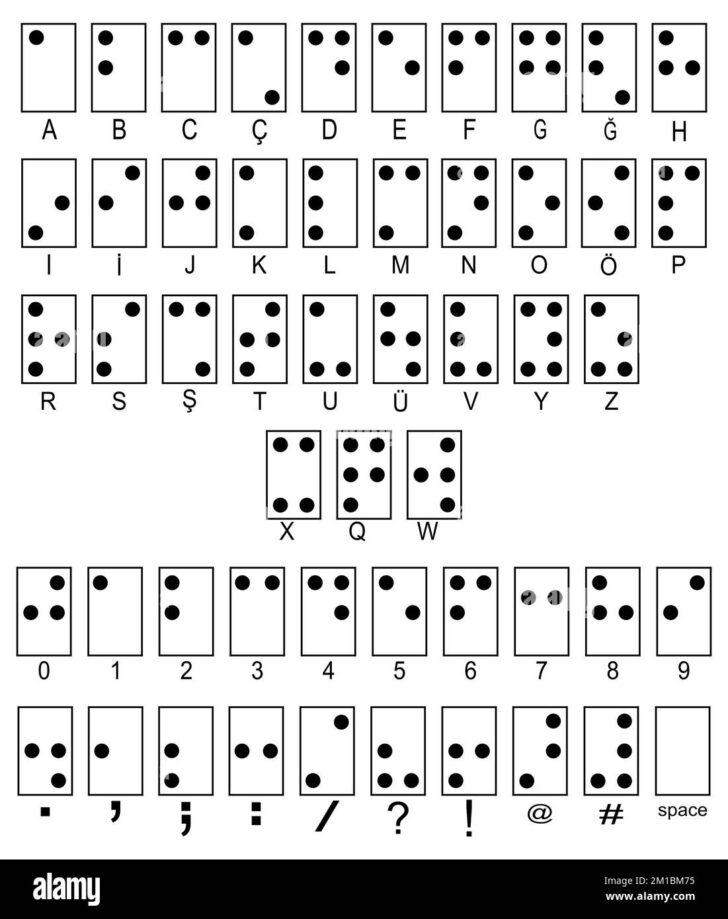 Braille Alphabet Chart Printable
