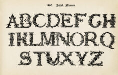 British Museum Vintage Alphabet Image – The Old Design Shop within Fancy Printable Alphabet Letters