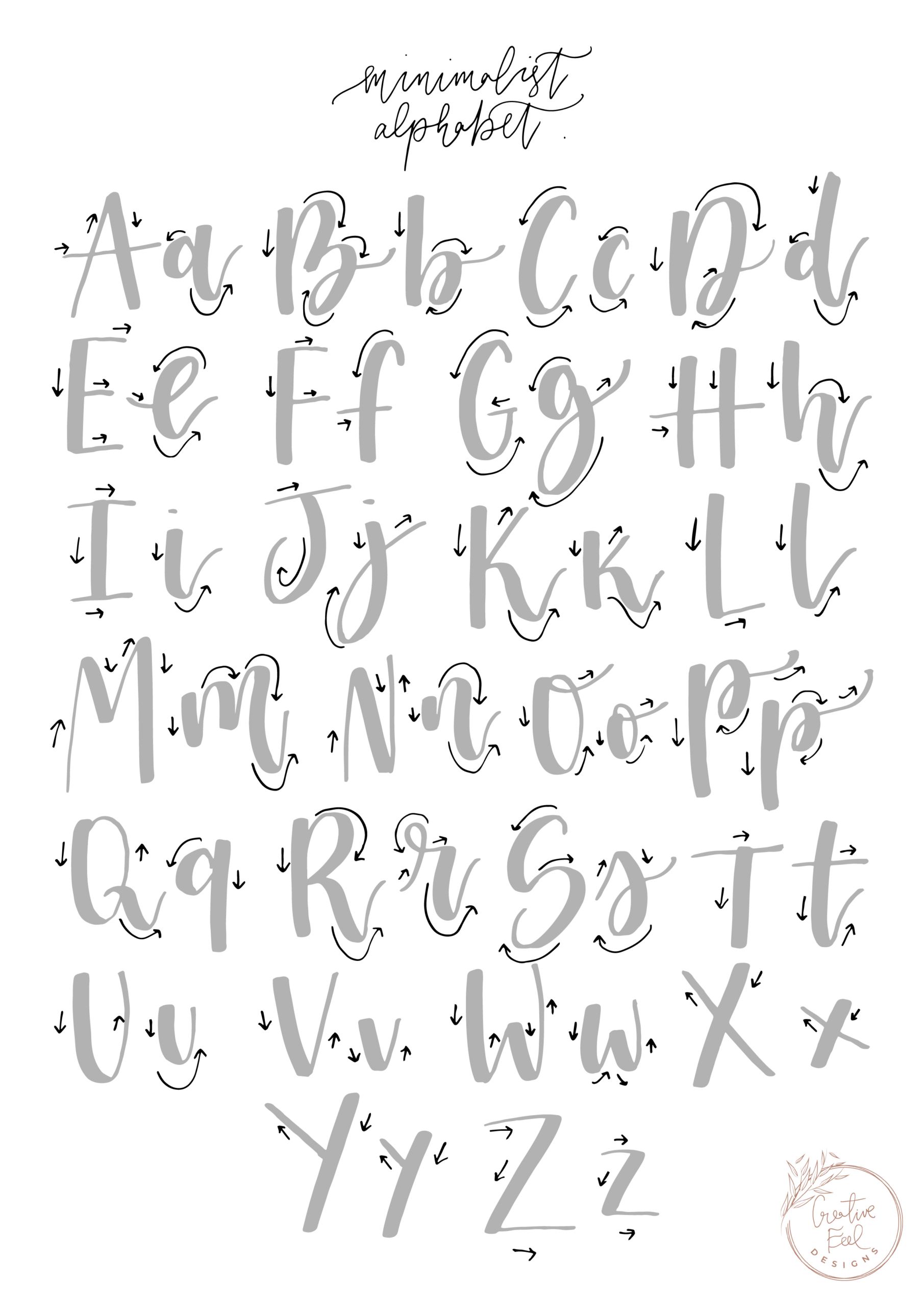 Brush Pen Calligraphy Popular For Beginners with Printable Brush Lettering Alphabet