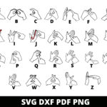 Bsl Alphabet British Sign Language British Sign Language Alphabet Within Printable British Sign Language Alphabet