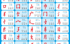 Chinese Worksheets 中文作业 – Ling-Ling Chinese in Printable Chinese Alphabet Characters