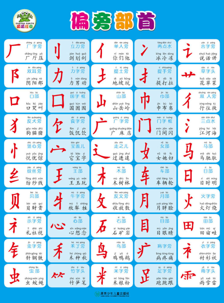 Printable Chinese Alphabet Characters