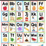 Classroom Decor Alphabet Posters   English Created Resources Inside Printable Classroom Alphabet Letters