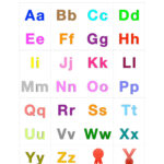 Colorful Alphabet Letters In Upper And Lower Cases | Free With Printable Alphabet Poster Upper And Lower Case