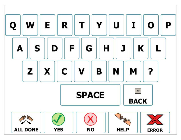 Printable Alphabet Communication Board