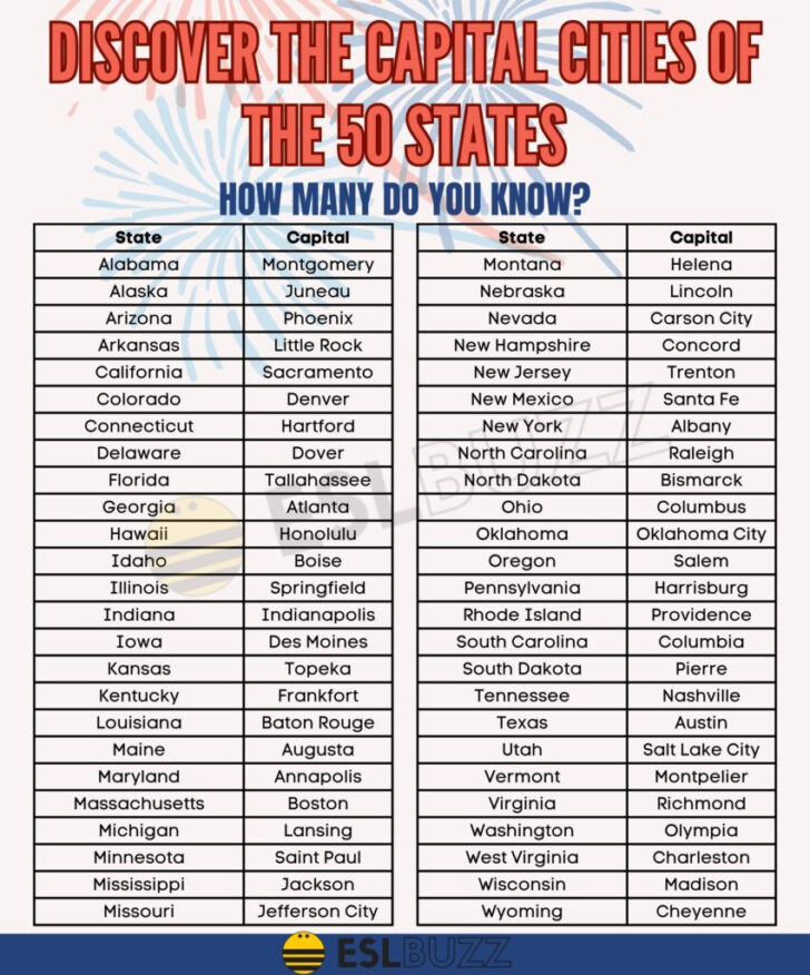 Printable List of Cities in Georgia Alphabetically