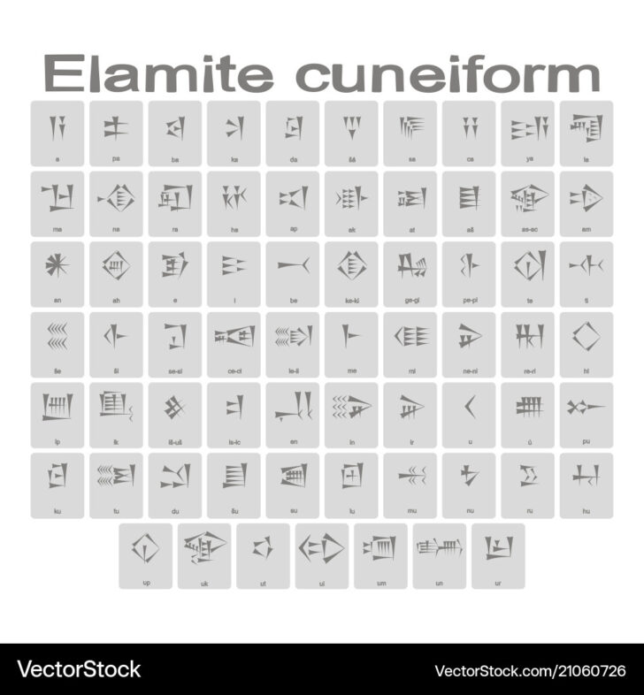 Free Printable Cuneiform Alphabet