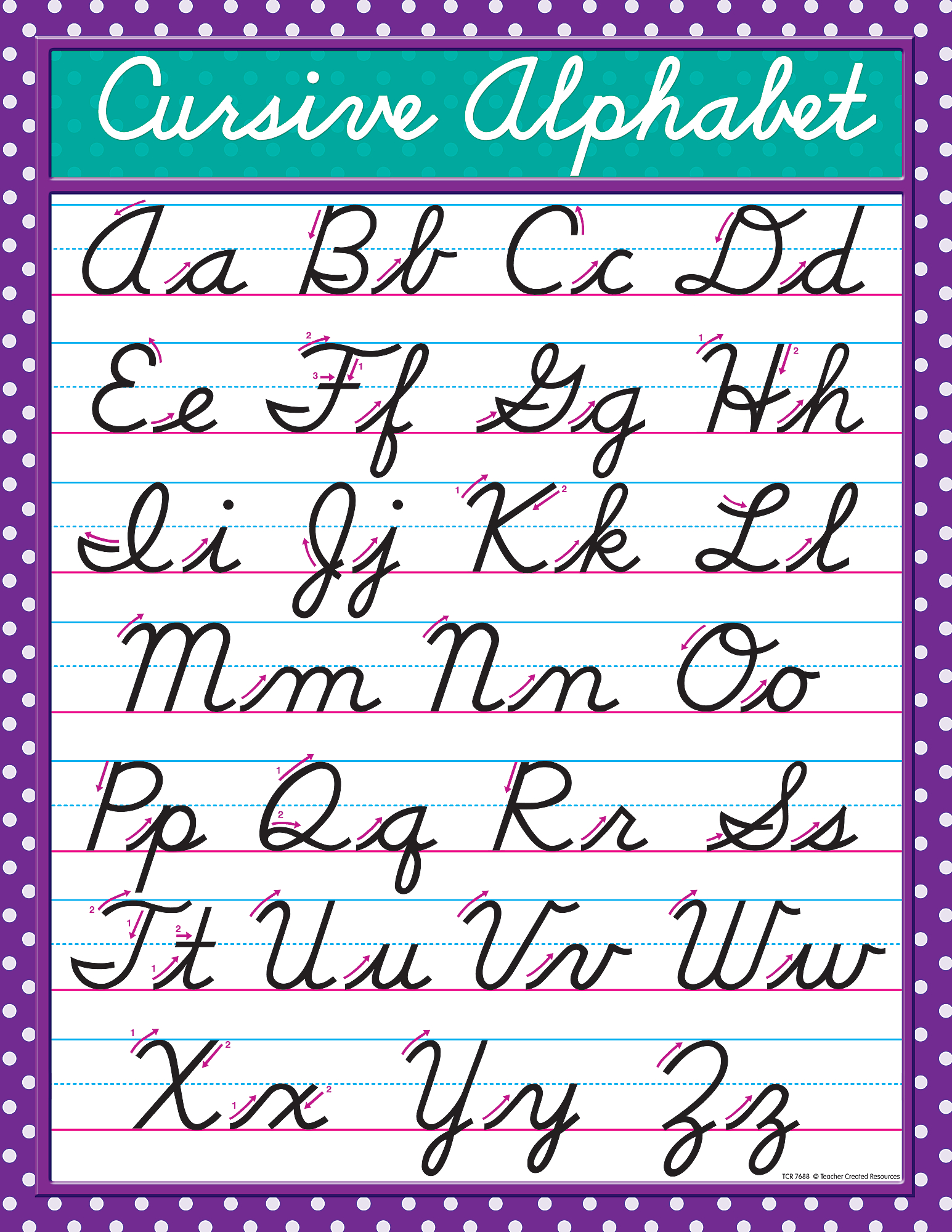 Cursive Alphabet Chart within Cursive Alphabet Printable Posters