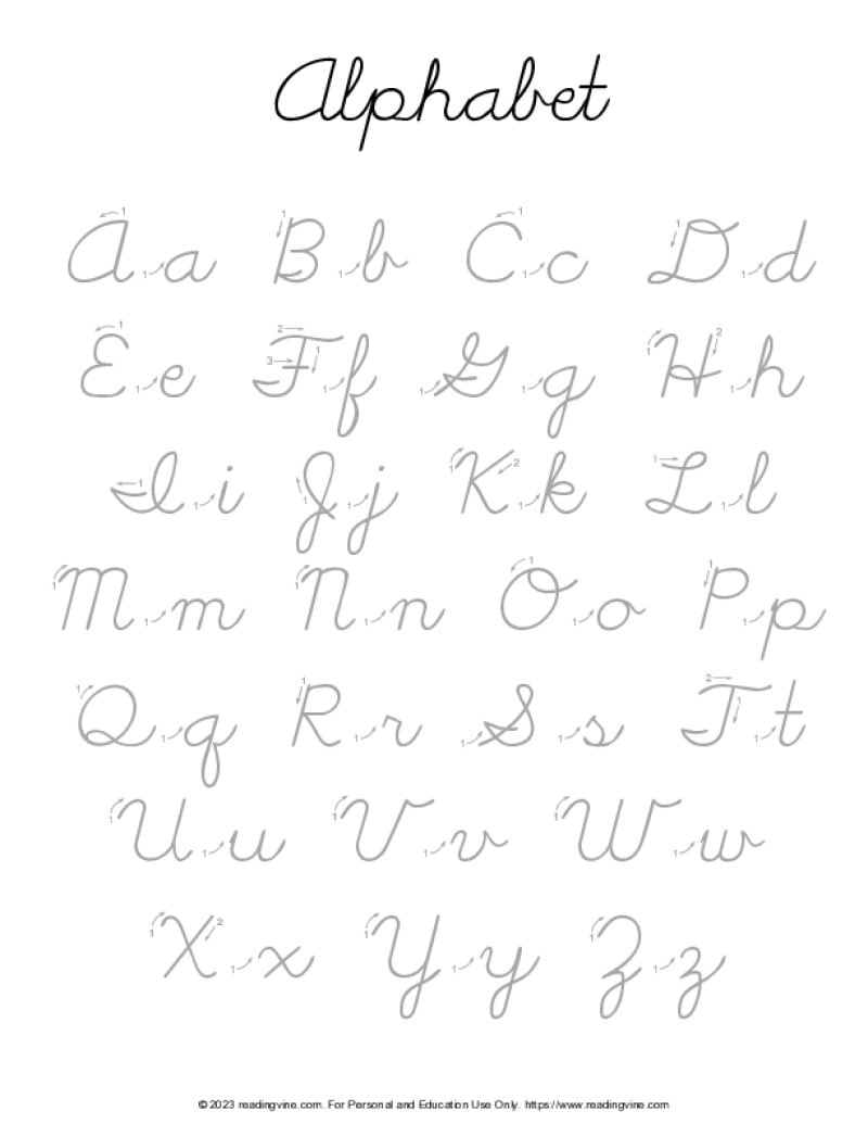 Cursive Writing Practice Sheets (Pdf) - Readingvine for Cursive Alphabet Tracing Printable