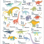 Cute Dinosaur Alphabet Each Dinosaur Each Lettern English Alphabet Inside Free Printable Dinosaur Alphabet Poster