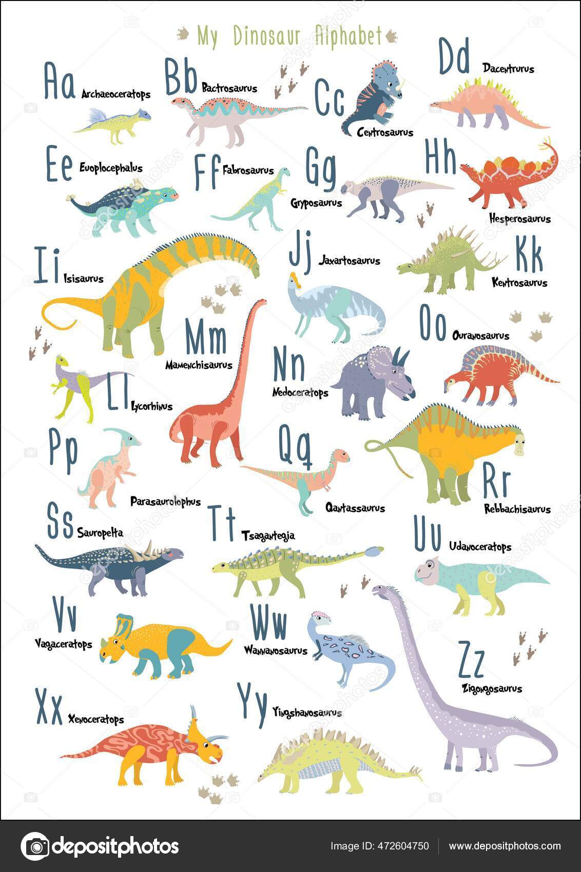 Cute Dinosaur Alphabet Each Dinosaur Each Lettern English Alphabet inside Free Printable Dinosaur Alphabet Poster