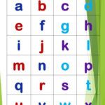 English Alphabet Small Letters A To Z Throughout A To Z Alphabet Small Letters Printable