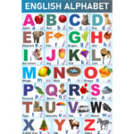 English Alphabets Chart Cdr – Hindidesigns Intended For English Alphabet Chart Printable