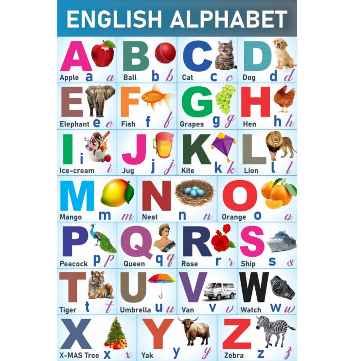 English Alphabet Chart Printable