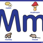 English For Kids Stepstep: Letter M Worksheets, Flash Cards In Printable Alphabet Letter M